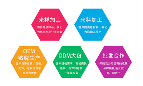 壓片糖果OEM代加工廠(chǎng)家合作模式-健之源