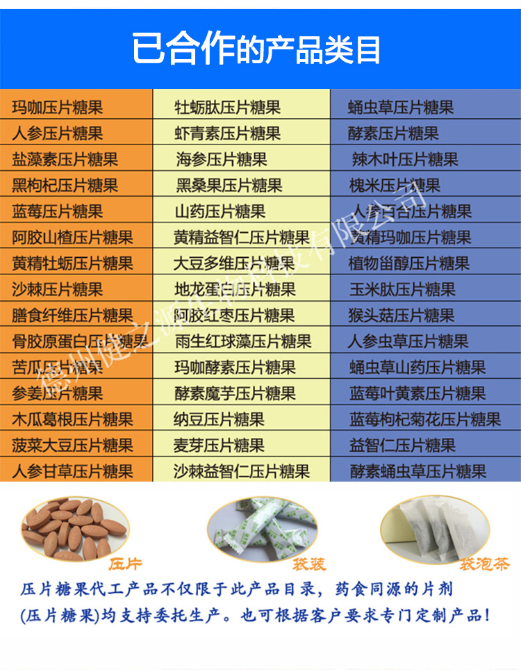 品名：黑枸杞壓片糖果  品級(jí)：SC食品級(jí)  規(guī)格：多種規(guī)格選擇，可按要求定制加工  配料表：工廠可根據(jù)客戶市場定位設(shè)計(jì)配方/調(diào)配相關(guān)成分，或者客戶自有配方，自有樣品  起訂量：30萬片。規(guī)格：0.25g-1g均可加工。  加工基本要求：個(gè)人業(yè)務(wù)、擁有合法注冊商標(biāo)、營業(yè)執(zhí)照及食品流通許可證的公司業(yè)務(wù) 